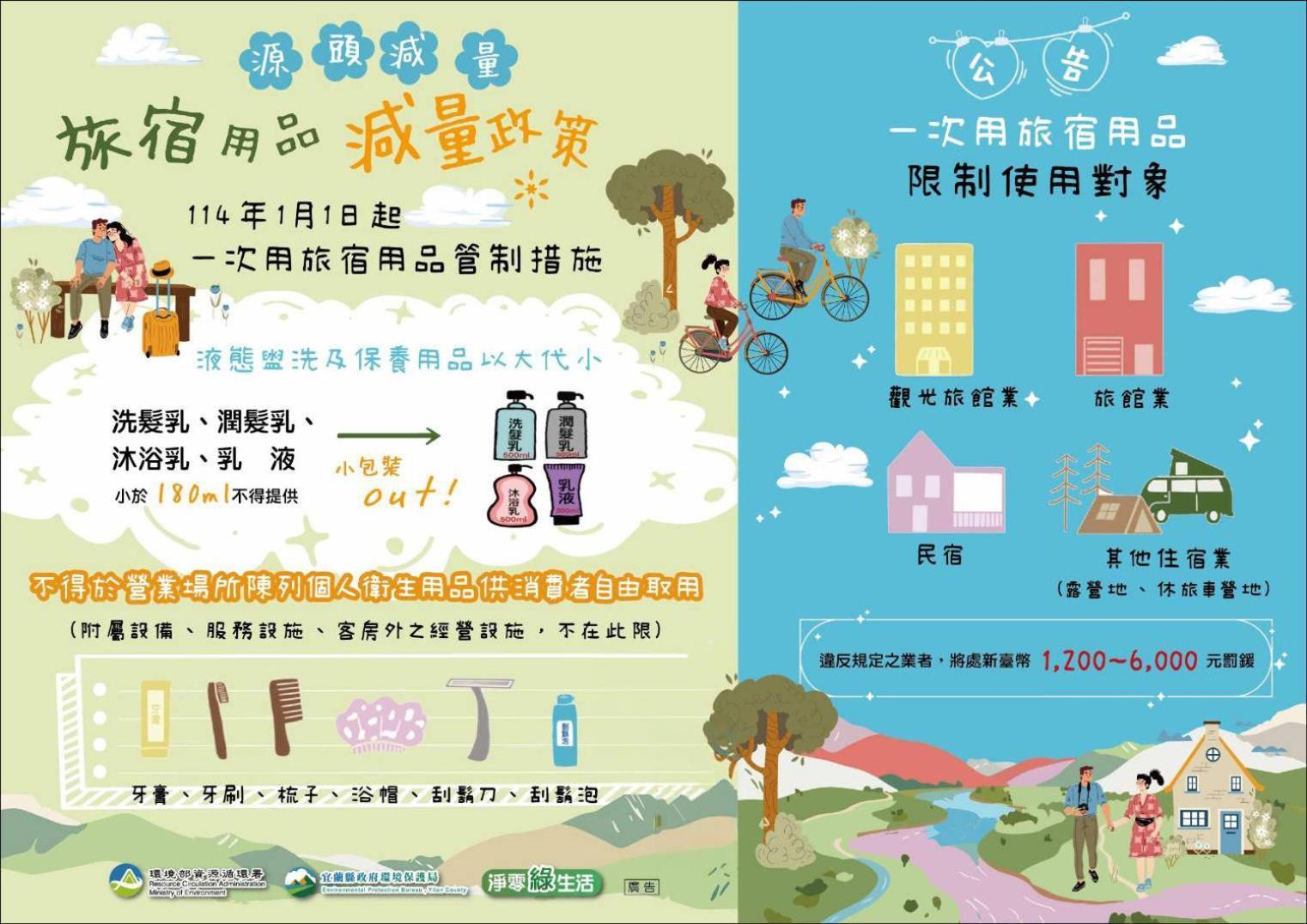 羅東夜市舒果shugo B&B 近清溝夜市 國旅卡特約店 配合手作早餐店及租車行 Лодун Экстерьер фото
